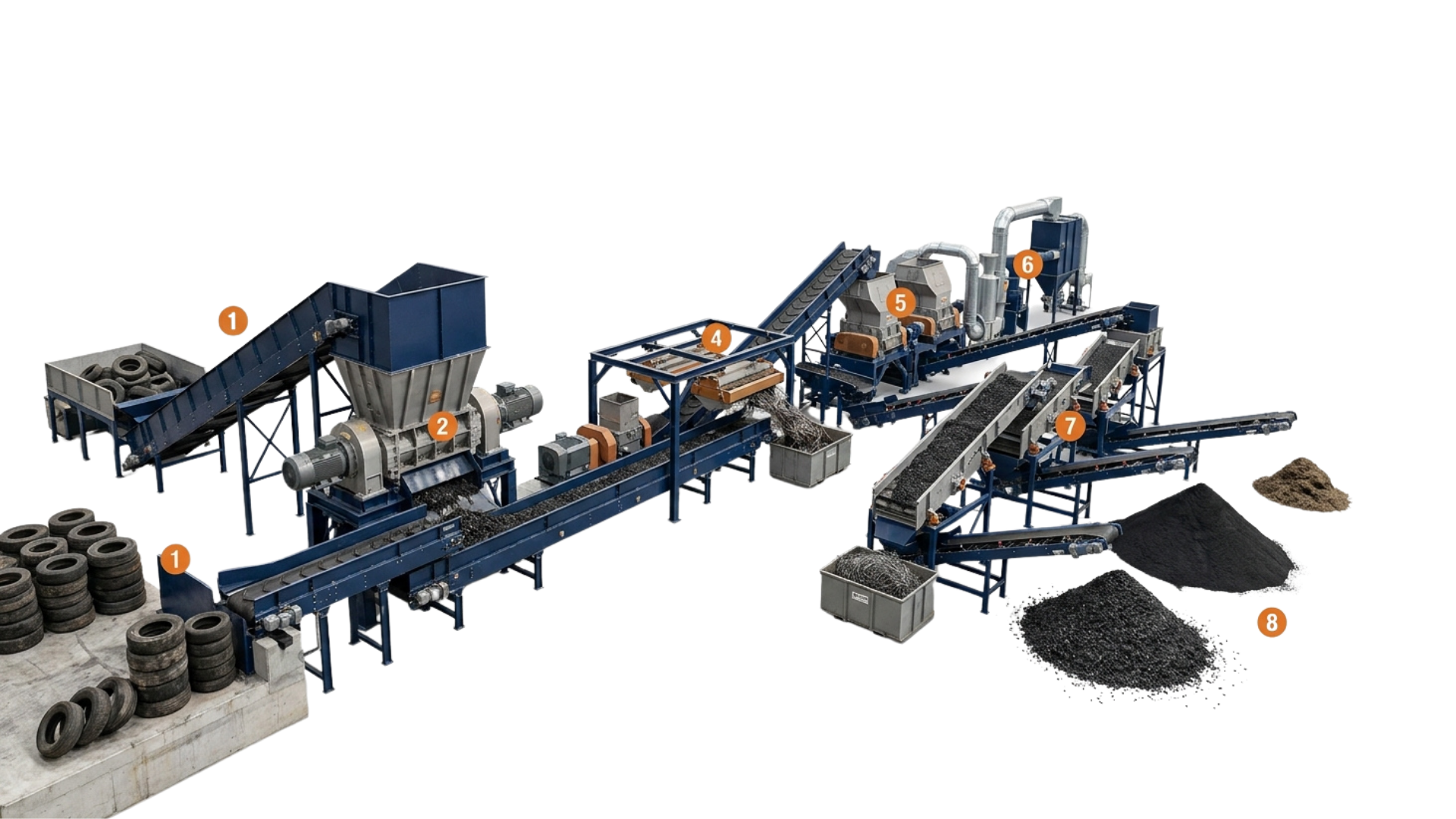 Tyre Recycling Plant - Complete Plant Solution by N.S. Engineering Works